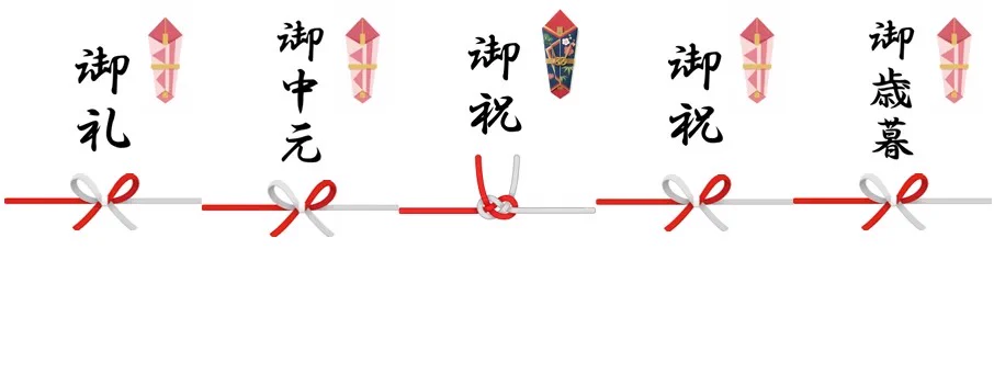 熨斗シールの種類見本